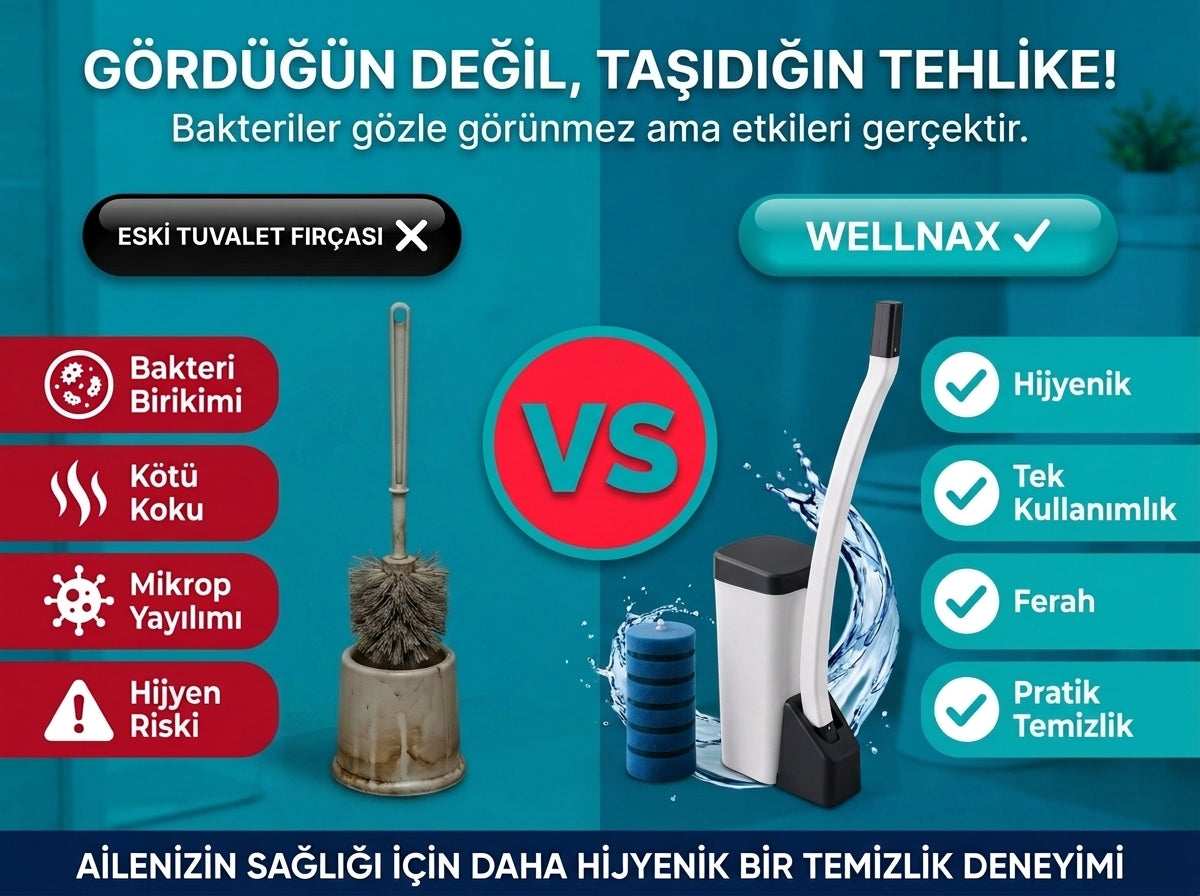 Eski tuvalet fırçası ile Wellnax karşılaştırması — gördüğün değil taşıdığın tehlike